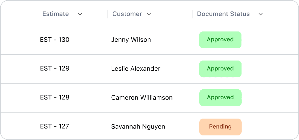 Real Time Quote Tracking