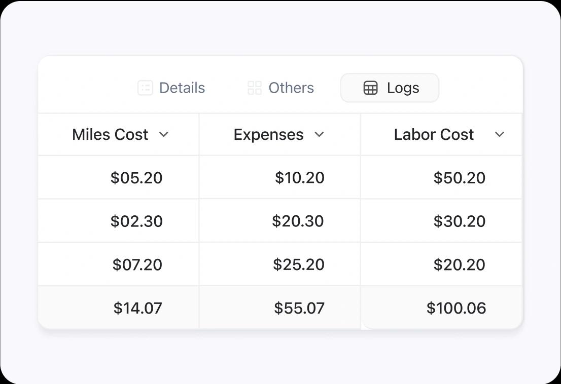 Track Time and Materials