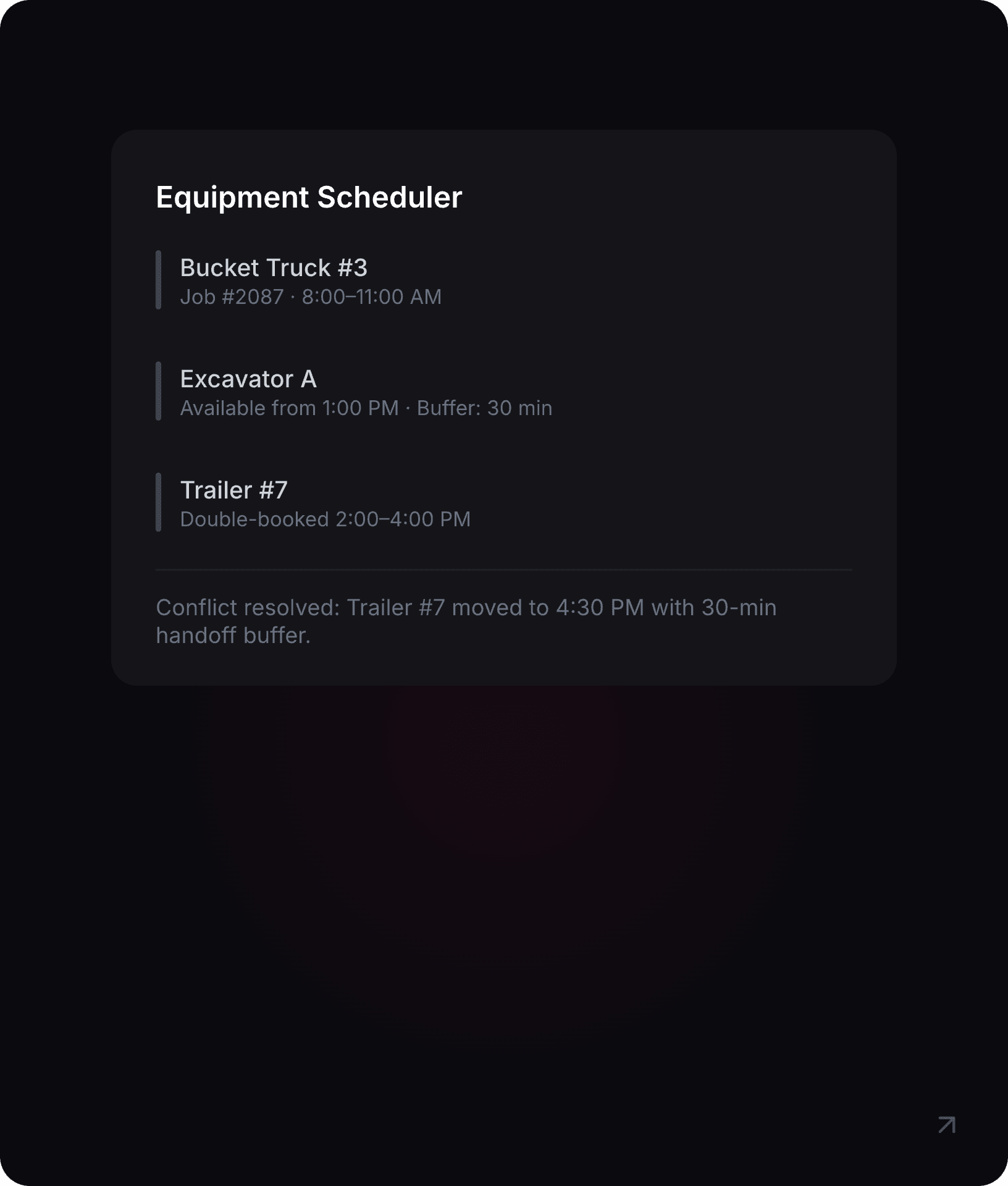 Equipment schedule view showing bucket truck #1 assigned to Crew A in the morning, handing off to Crew C at 12:40 PM with a 20-minute transfer buffer.