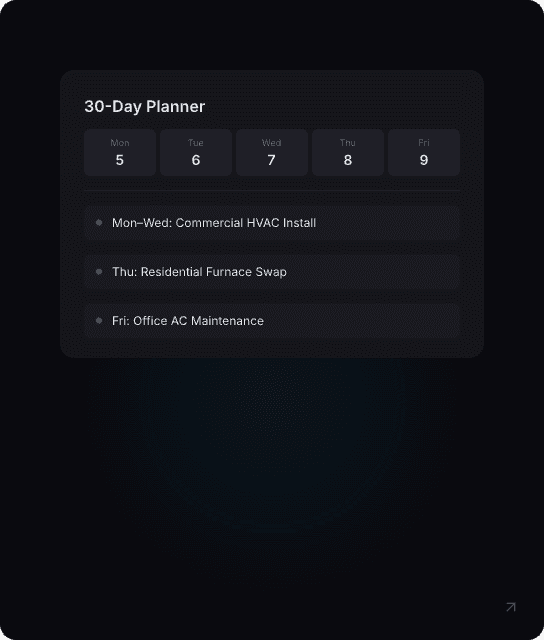30-day planner view showing recurring commercial HVAC installs scheduled across days 5 through 9.