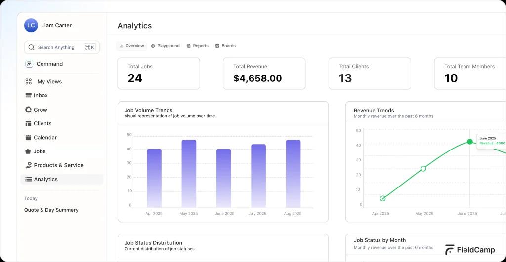 reports-and-analytics