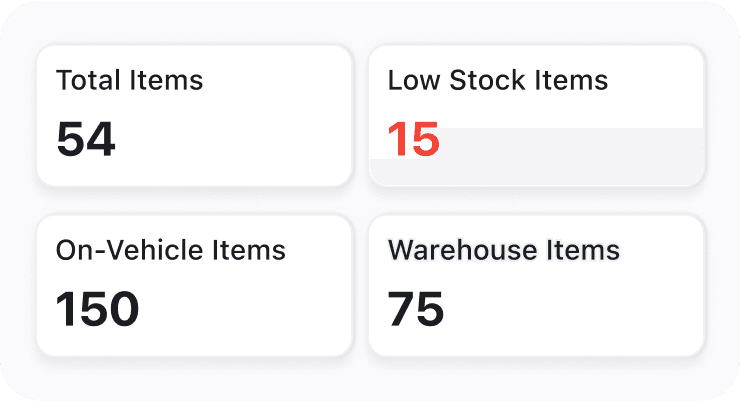 dynamic-inventory-overview