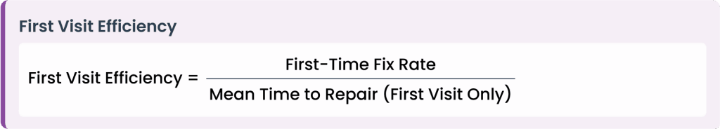 first-visit-efficiency