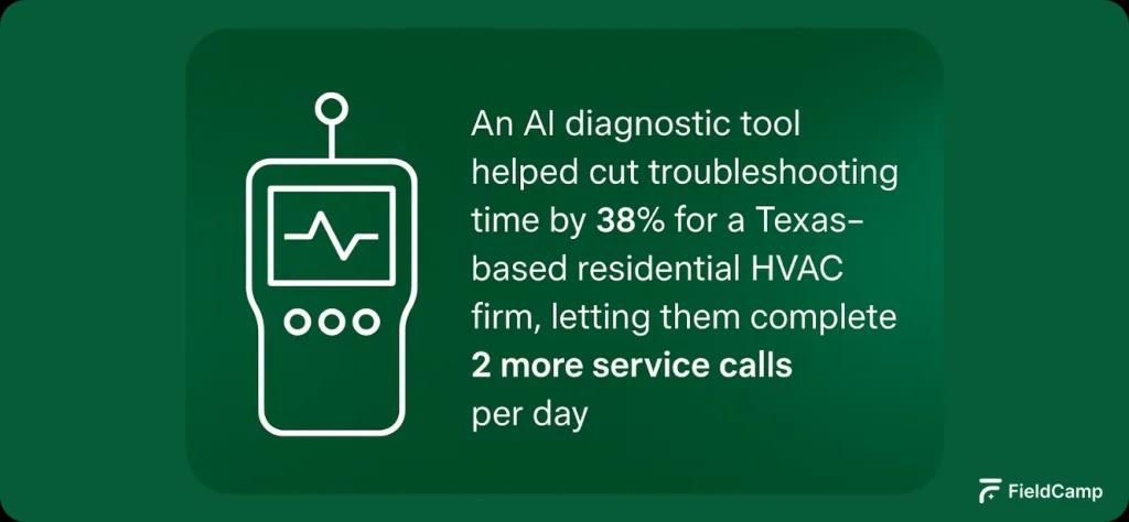 instant-fault-detection-no-guesswork
