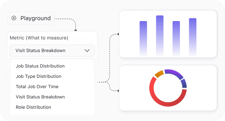interactive-data-visualization
