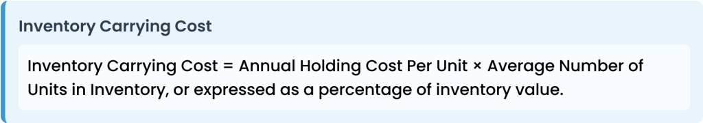 inventory-carrying-cost