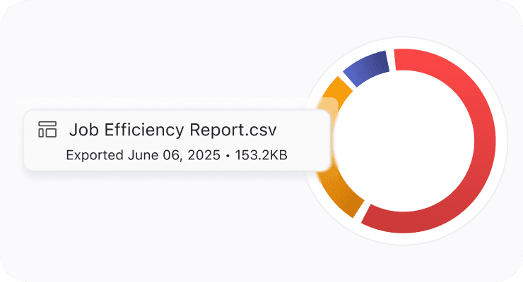 job-efficiency-analysis-tools