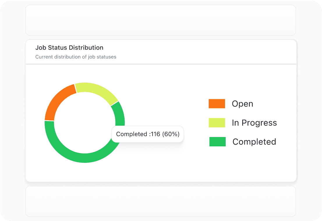 job-status-simplified 