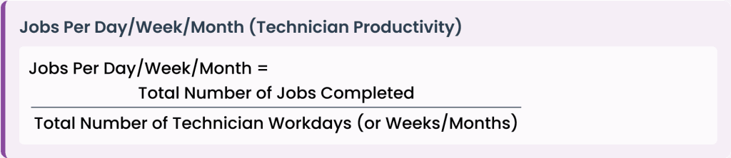 jobs-per-day-week-month