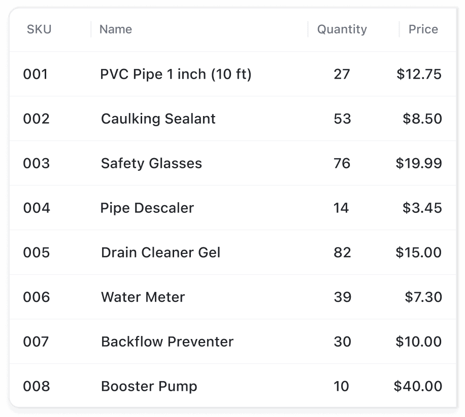 real-time-inventory-tracking