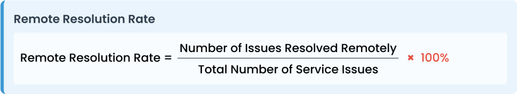 remote-resolution-rate