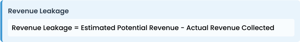revenue-leakage
