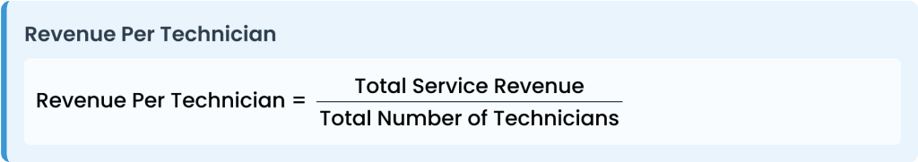 revenue-per-technician