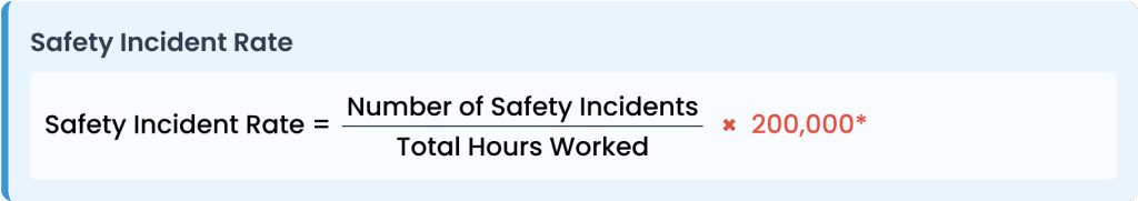 safety-incident-rate