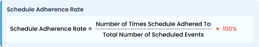 schedule-adherence-rate