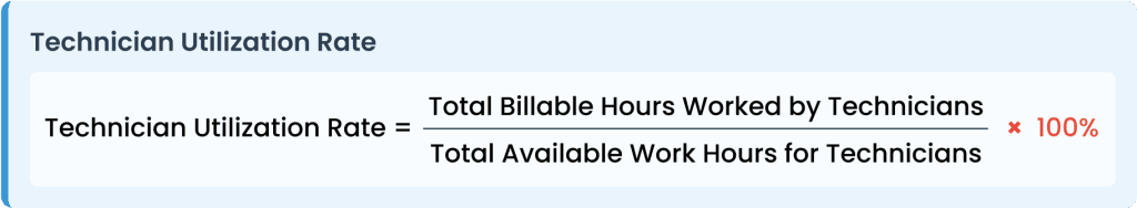 technician-utilization-rate