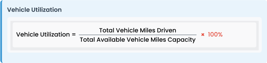vehicle-utilization