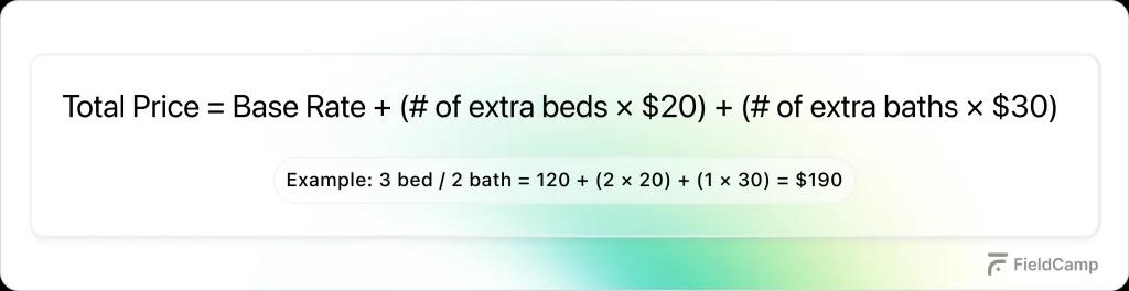 per-room-pricing