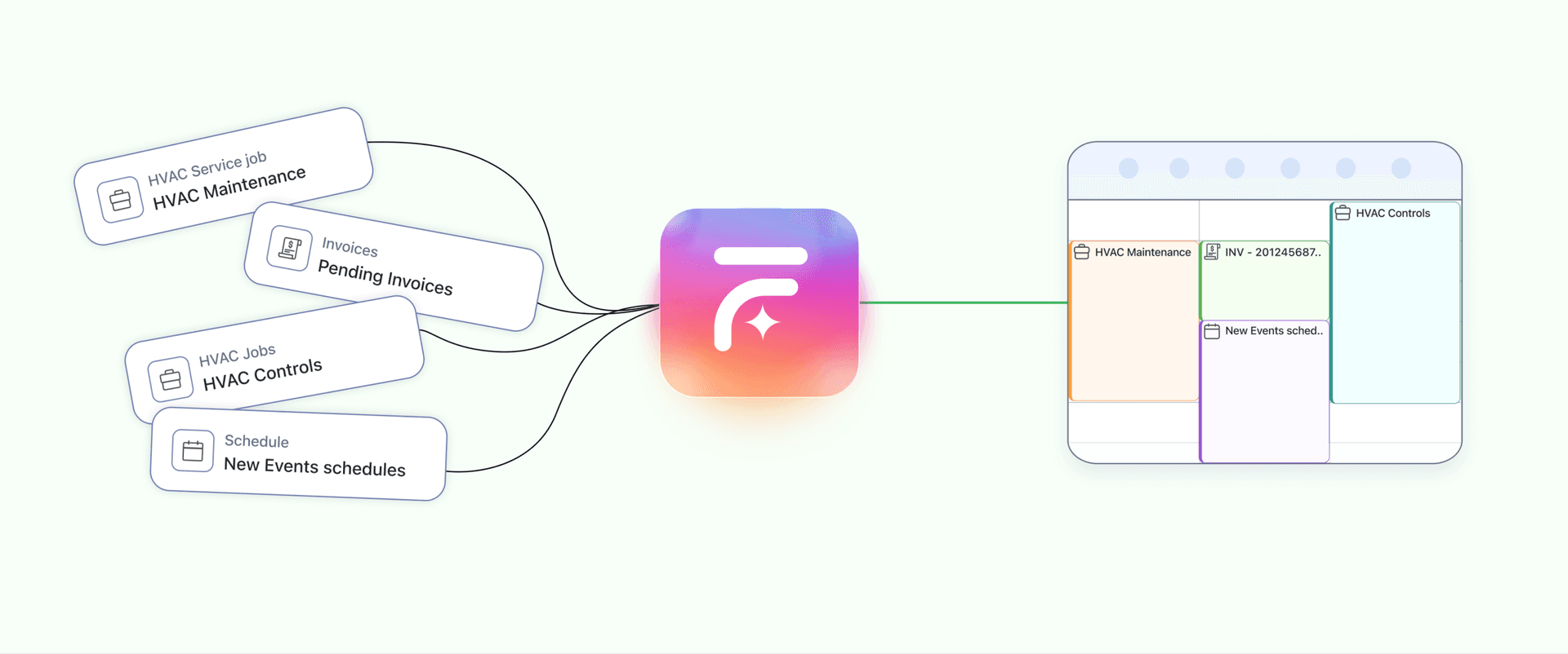 ai dispatcher lang hero img scaled