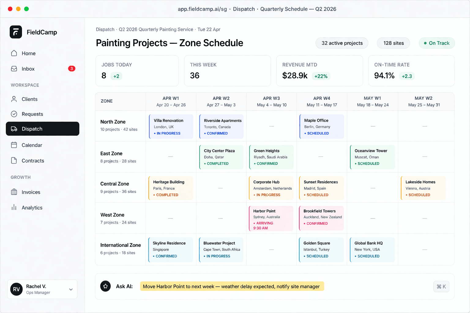 FieldCamp painting contractor software dashboard