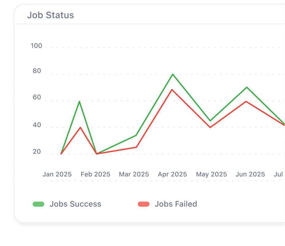 timestamped-entries-for-accountability