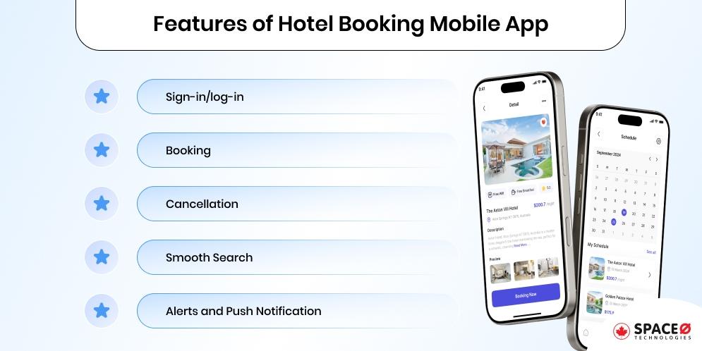 Features of Hotel Booking Mobile App