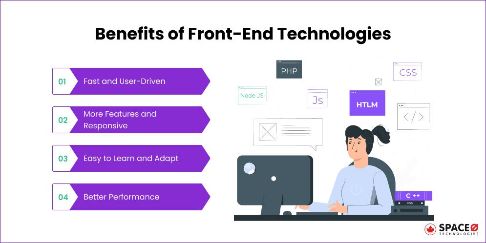 Benefits of Front-end Development and Technology