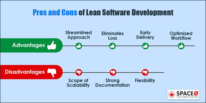 Pros and Cons of lean software development