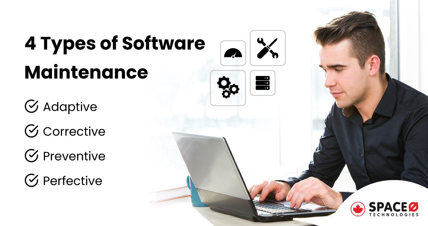 4-Types-of-Software-Maintenance