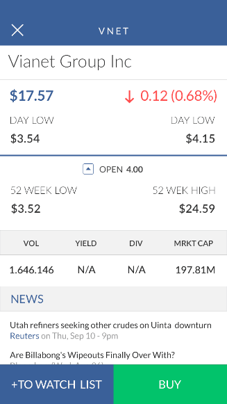 profitloss