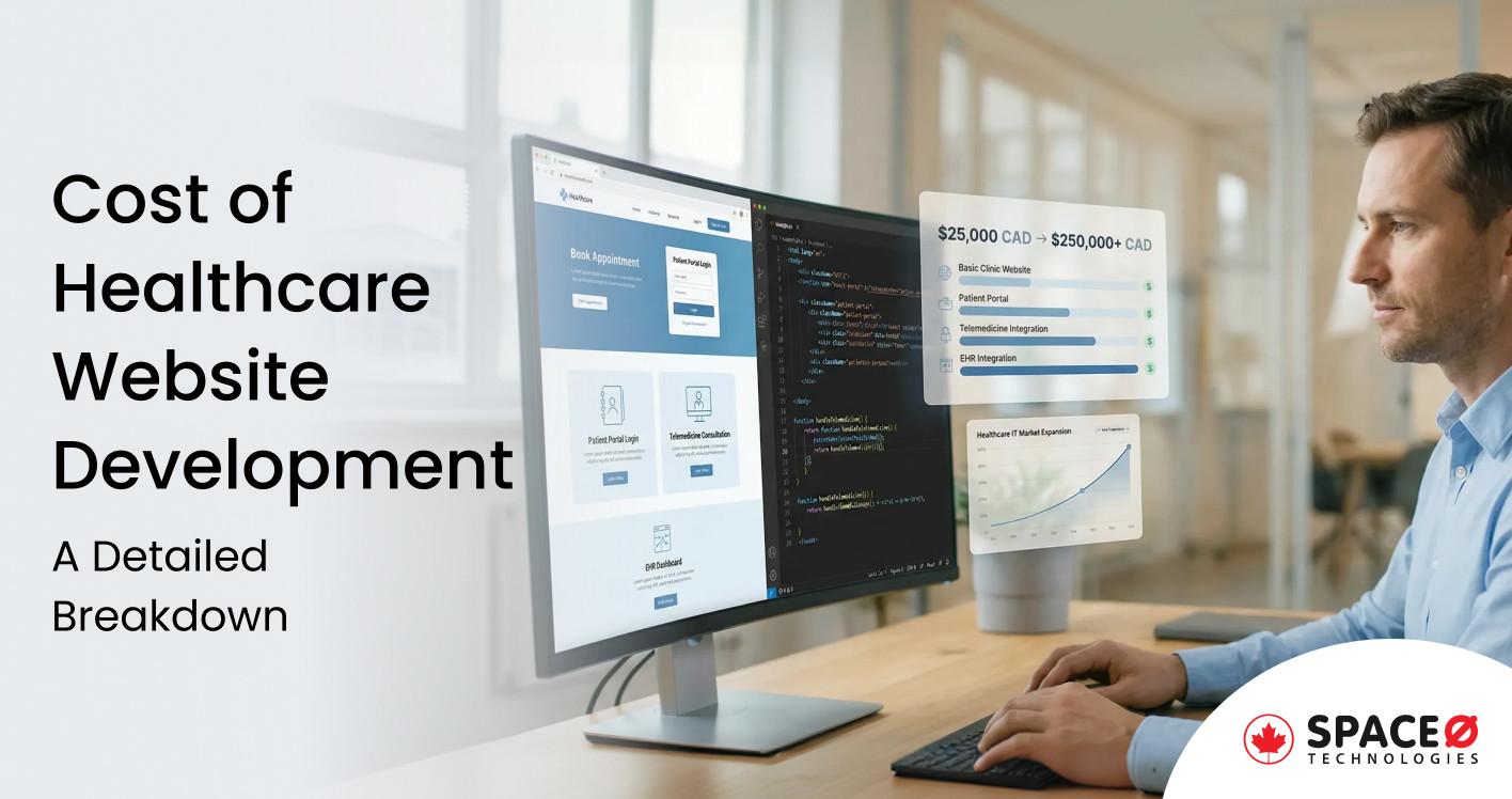 Cost of Healthcare Website Development