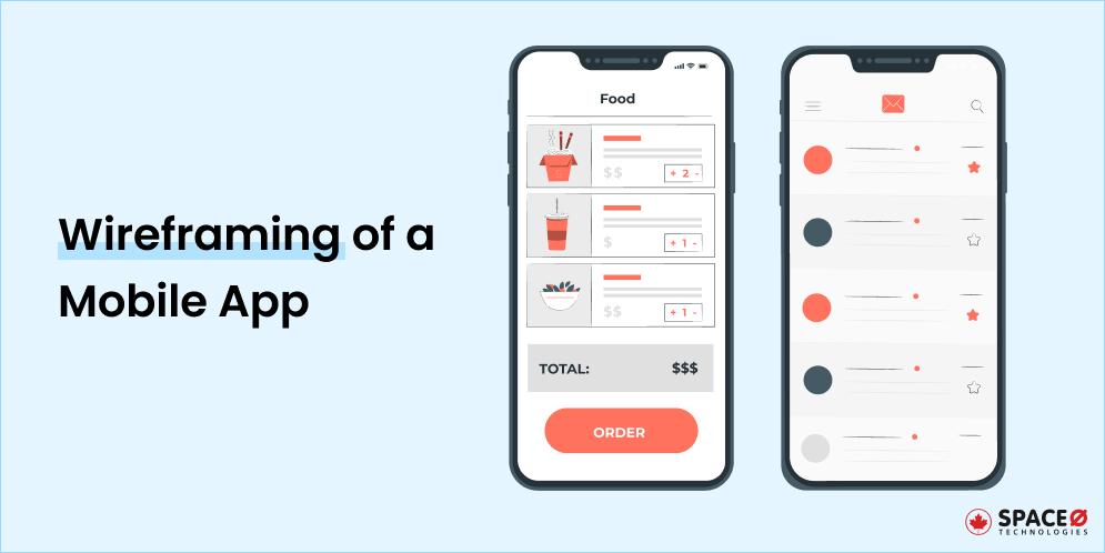Wireframing of a Mobile App