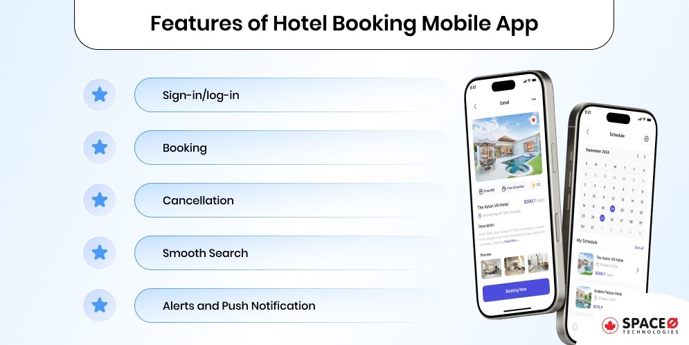 Features of Hotel Booking Mobile App