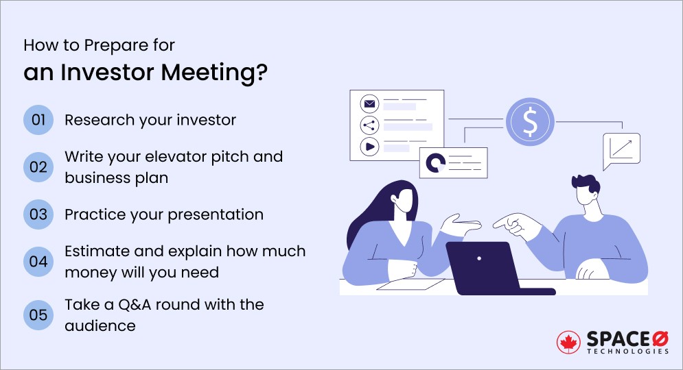 How to Prepare for Investor Meeting_