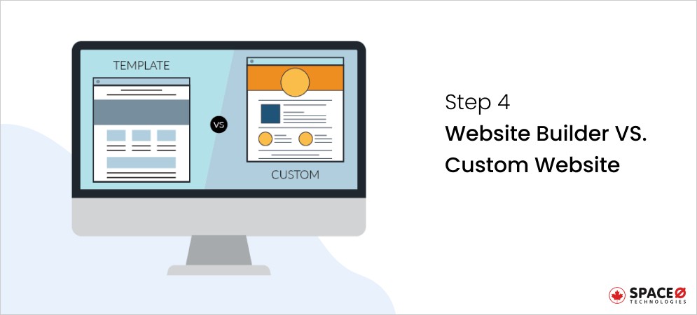 Website Builder or Customized Website