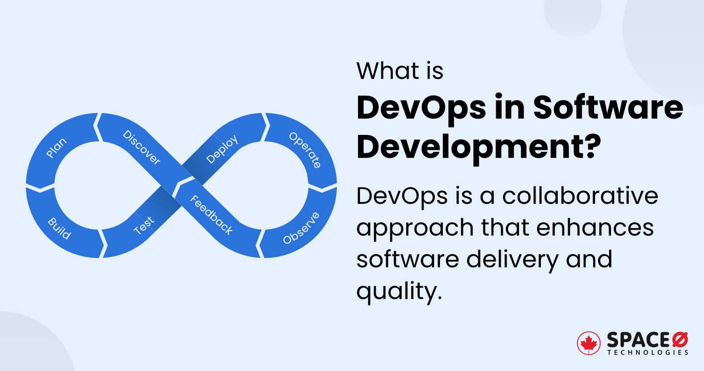 What is DevOps in Software Development?