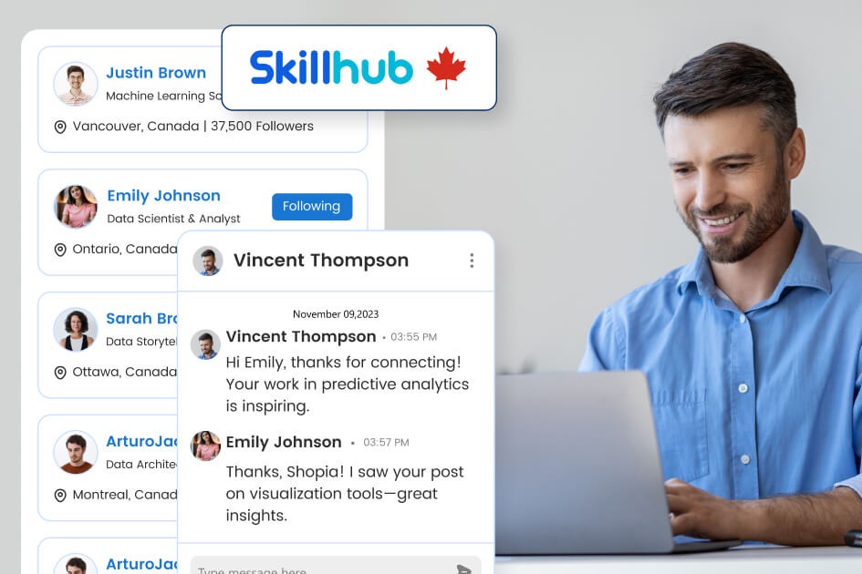 SkillHub