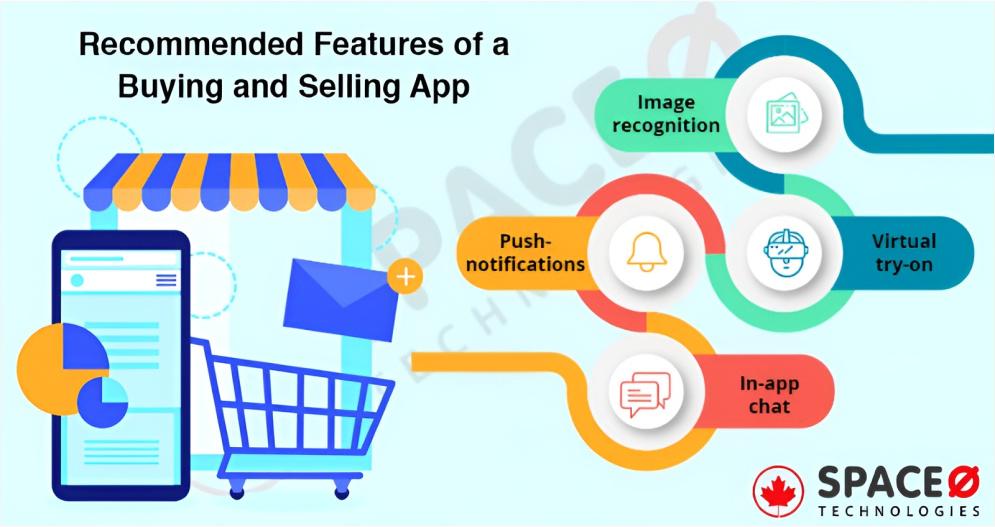 Recommended Features to Make a Marketplace App