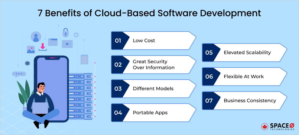 7 Benefits of Cloud-Based Software Development