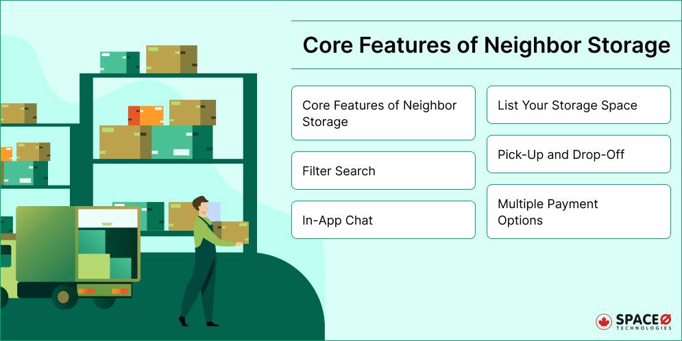 Core Features of Neighbor Storage