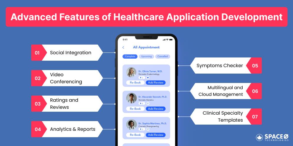 Advanced Features of Healthcare Mobile App Development
