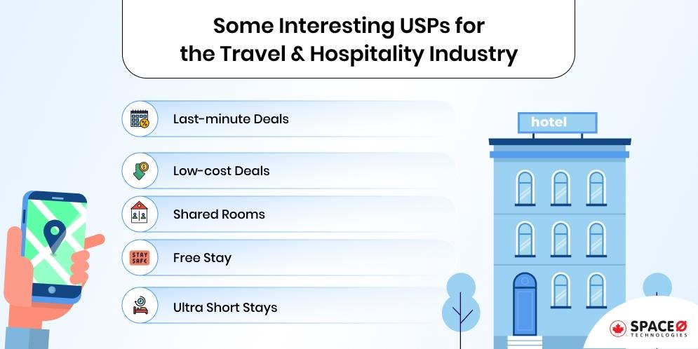 Some Interesting USPs for the Travel and Hospitality Industry