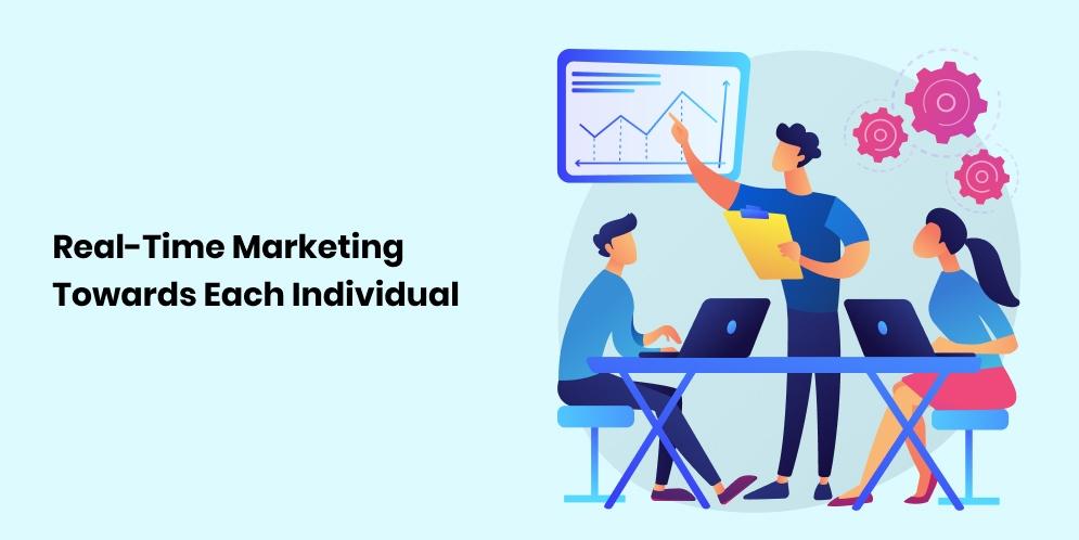 Real-Time Marketing Towards Each Individual
