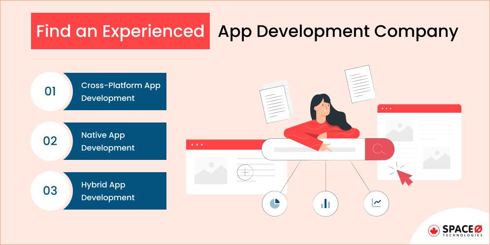 Find an Experienced App Development Company