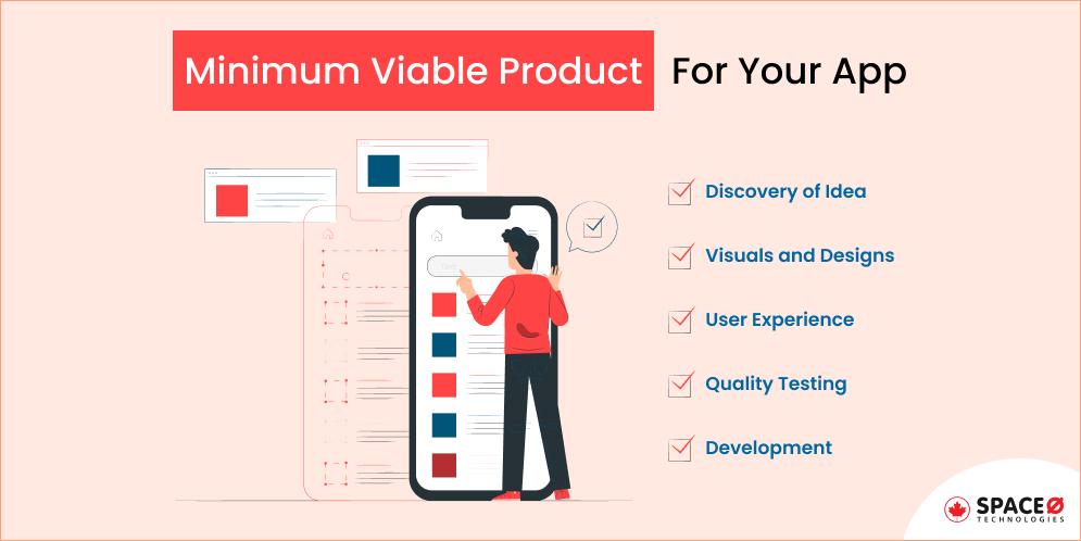 Minimum Viable Product