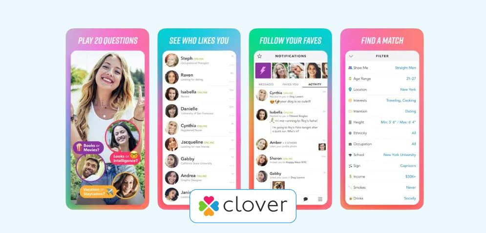 Clover
