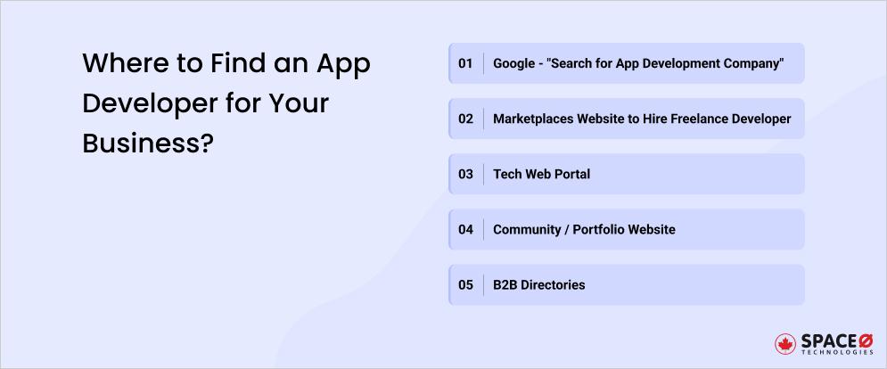 Where to Find an App Developer?