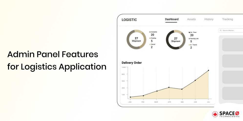 Admin Panel Features for Logistics Application