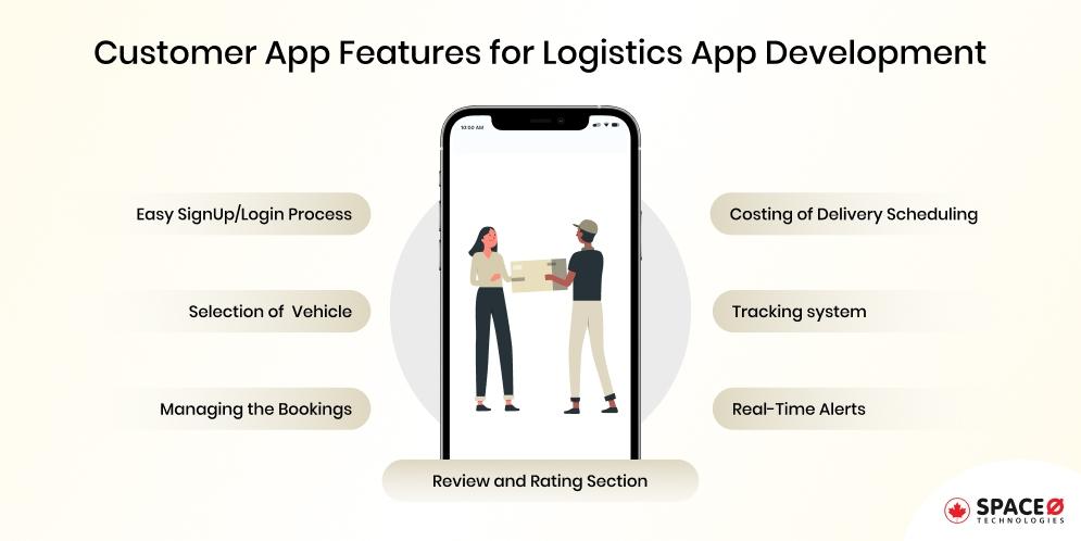 Customer App Features for Logistics App Development