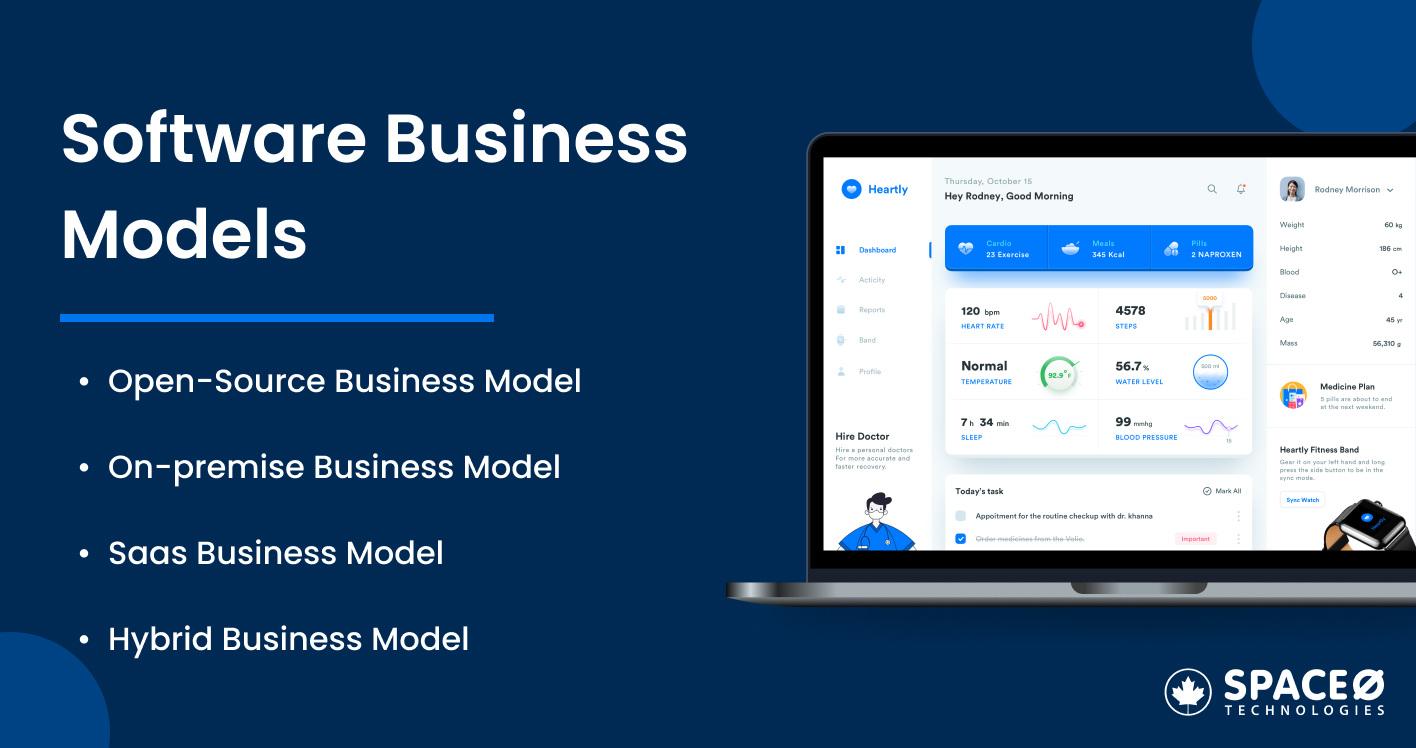 A Complete Guide to Learn Software Business Models